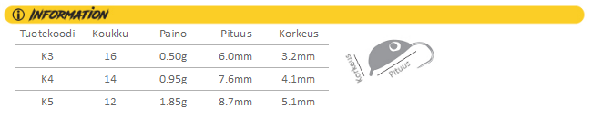 VÄINÖ MORMYSKA LEPPIS #5 5KPL